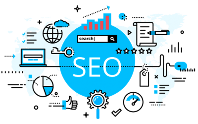 SEO (Search Engine Optimisation) | How SEO can transform your Business