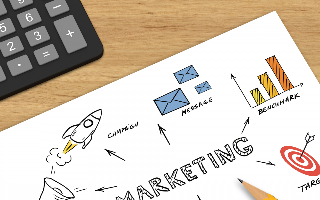 How to Create a Marketing Plan